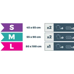 Gifi Rangement|Housse de rangement vide air x5