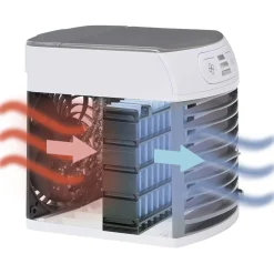 Gifi Ventilateur^Mini rafraîchisseur d'air à LED 600 ml