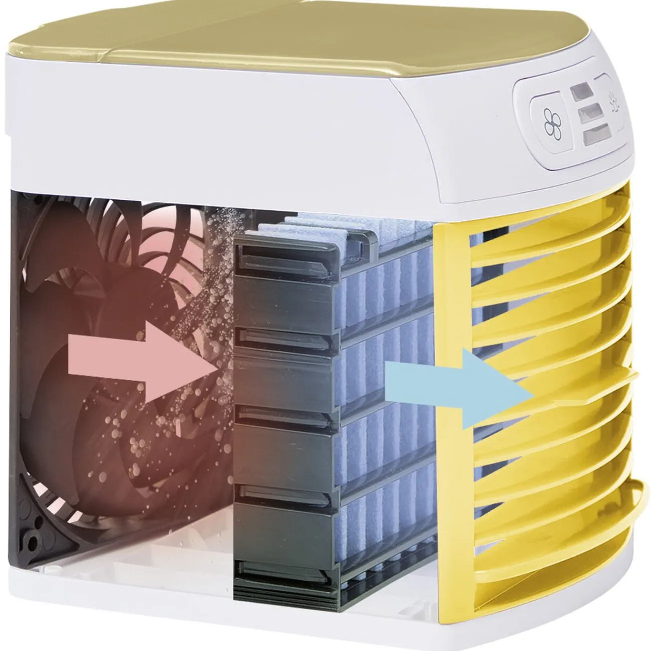 Gifi Ventilateur^Mini rafraîchisseur d'air USB à LED 3 vitesses 600ml