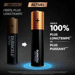 Gifi Pile^Pile Duracell Optimum AAA LR03 x4
