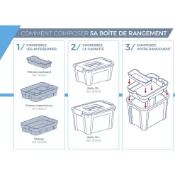 Gifi Rangement|Plateau organiseur Combi box Tontarelli L.34,7 cm